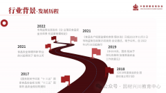 <b><b>要求食物出产运营者配备专职食物平安办理人员</b></b>